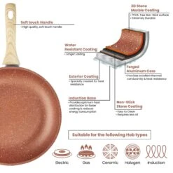Lewis's Sovereign Stone Copper Frying Pan -Tower Store 1641307842 86491600