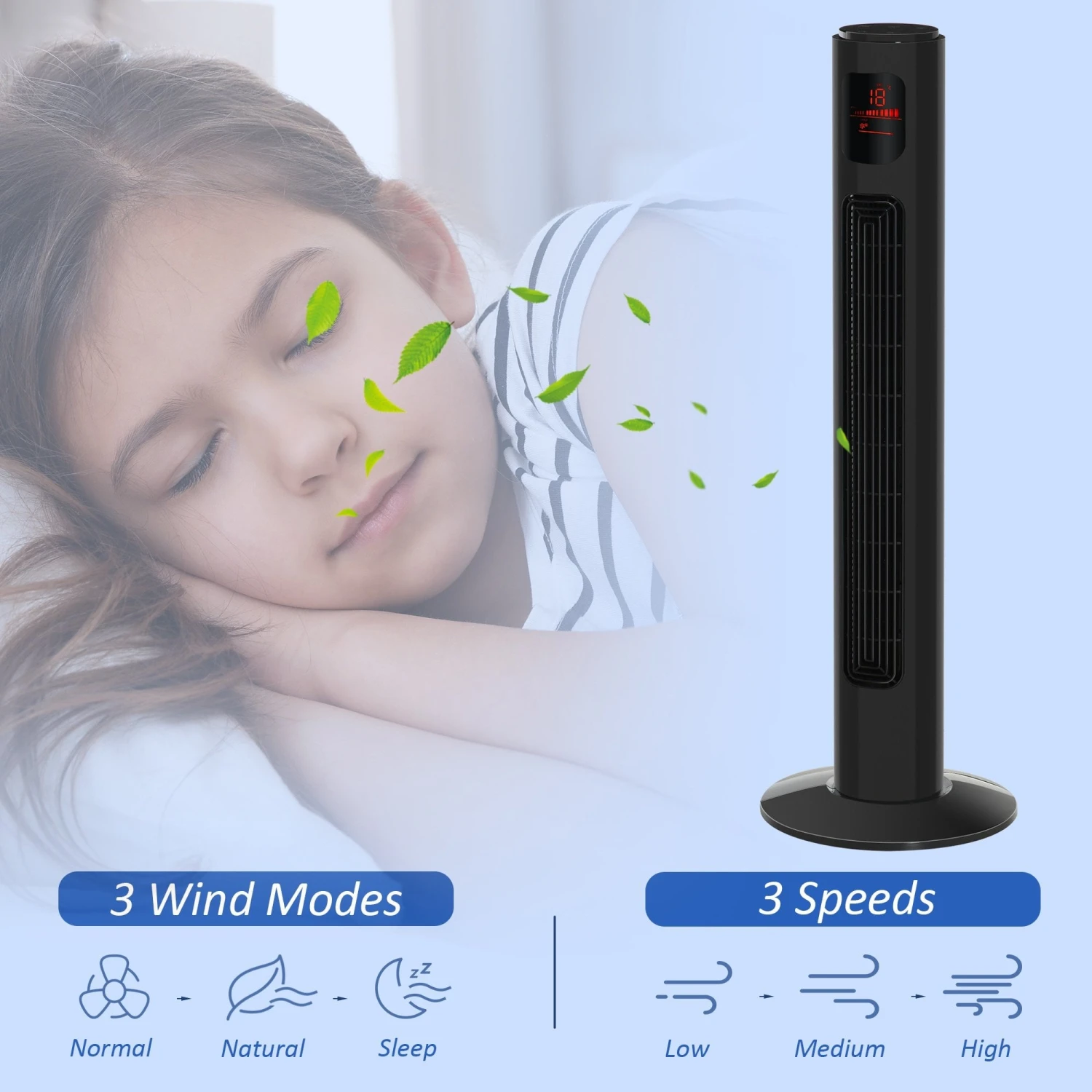 HOMCOM 38'' Freestanding Tower Fan, 3 Speed 3 Mode, 12h Timer, 70 Degree Oscillation, LED Panel, 5M Remote Controller, Dark Grey 6 HOMCOM 38'' Freestanding Tower Fan, 3 Speed 3 Mode, 12h Timer, 70 Degree Oscillation, LED Panel, 5M Remote Controller, Dark Grey - Image 6