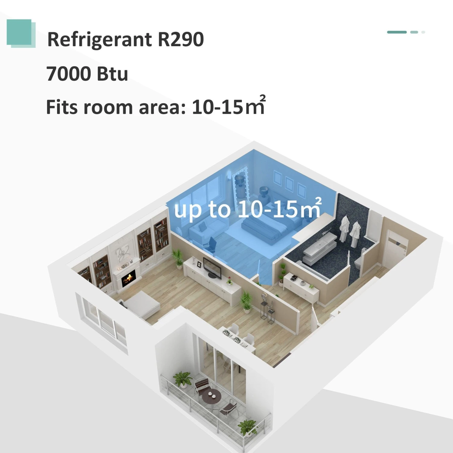 HOMCOM 7000BTU Portable ABS Air Conditioner W/ Remote Control White 5 HOMCOM 7000BTU Portable ABS Air Conditioner W/ Remote Control White - Image 5