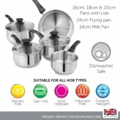 Lewis's 5 Piece Stainless Steel Pan Set With Bakelite Handle & Knob Home Kitchen -Tower Store 4316497 LEWISs IMPRESSION 5 Piece Piece Pan Set INFOGRAPHICS 2