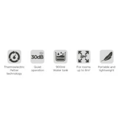 Black & Decker Black+Decker Compact Dehumidifier 900ml - White -Tower Store BXEH60001GB 02