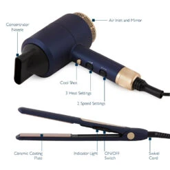 Carmen Gift Set Hair Dryer & Straightener - Midnight Blue -Tower Store C81127BC 08