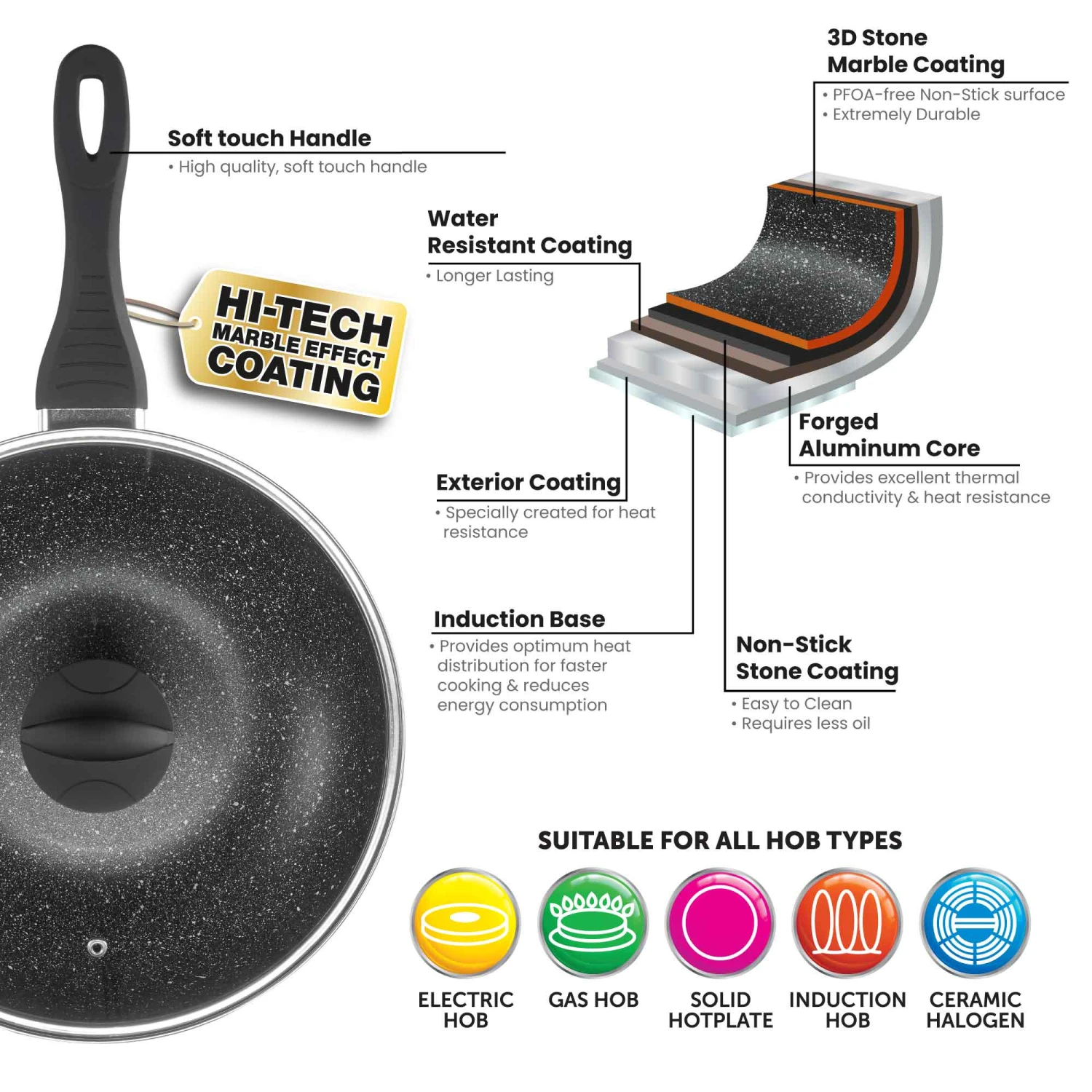 Lewis's Sovereign Stone 28cm Scratch Resistant Easy Clean Non Stick Wok & Lid All Hobs 2 Lewis's Sovereign Stone 28cm Scratch Resistant Easy Clean Non Stick Wok & Lid All Hobs - Image 2