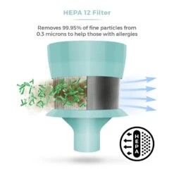 Tower Cordless Vacuum Cleaner Flexi 3-in-1 VL70 - Turquoise 13 Tower Cordless Vacuum Cleaner Flexi 3-in-1 VL70 - Turquoise -Tower Store T513011 07 1