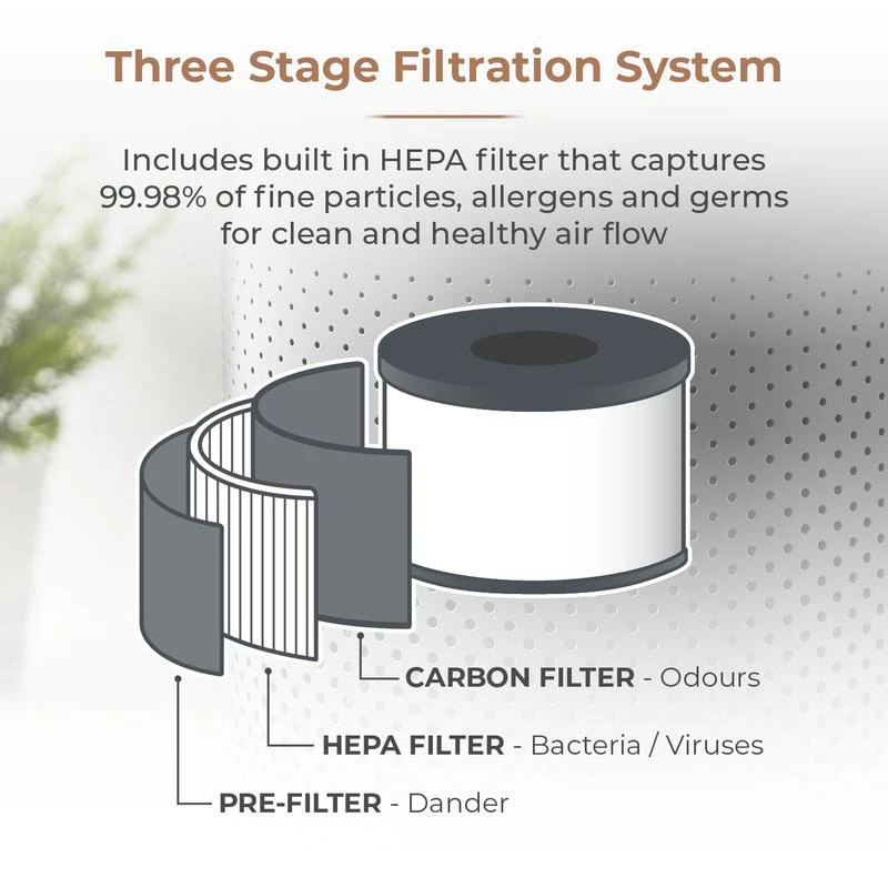 Tower Portable Air Purifier - Blue 8 Tower Portable Air Purifier - Blue - Image 8