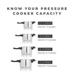 Tower High Dome 6 Litre Pressure Cooker - Silver -Tower Store T80213 03