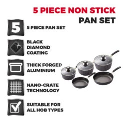 Tower Precision 5 Piece Pan Set - Black -Tower Store T900110 02