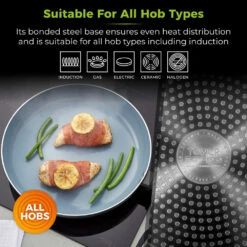 Tower Cerasure Frying Pan Non-Stick 28cm - Graphite 16 Tower Cerasure Frying Pan Non-Stick 28cm - Graphite -Tower Store Untitleddesign 5 42149336 5469 4499 9c71 d850d09154a3