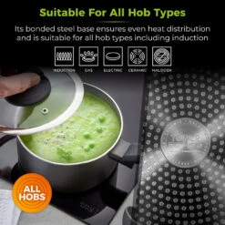 Tower Cerasure Sauce Pan Non-Stick 20cm - Graphite -Tower Store Untitleddesign 5 7c259b17 4885 4185 b0b8 8e2a6e3464e9