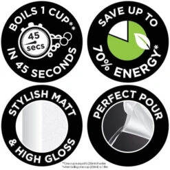 Russell Hobbs Textures Kettle - White -Tower Store russell hobbs 21270 textures plastic kettle 17 litre 3000 w whiteenergy class a 60834067 1ea7725b 1743 4b81 8f41 01537b0cfbf1